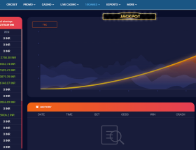 bermain crash game